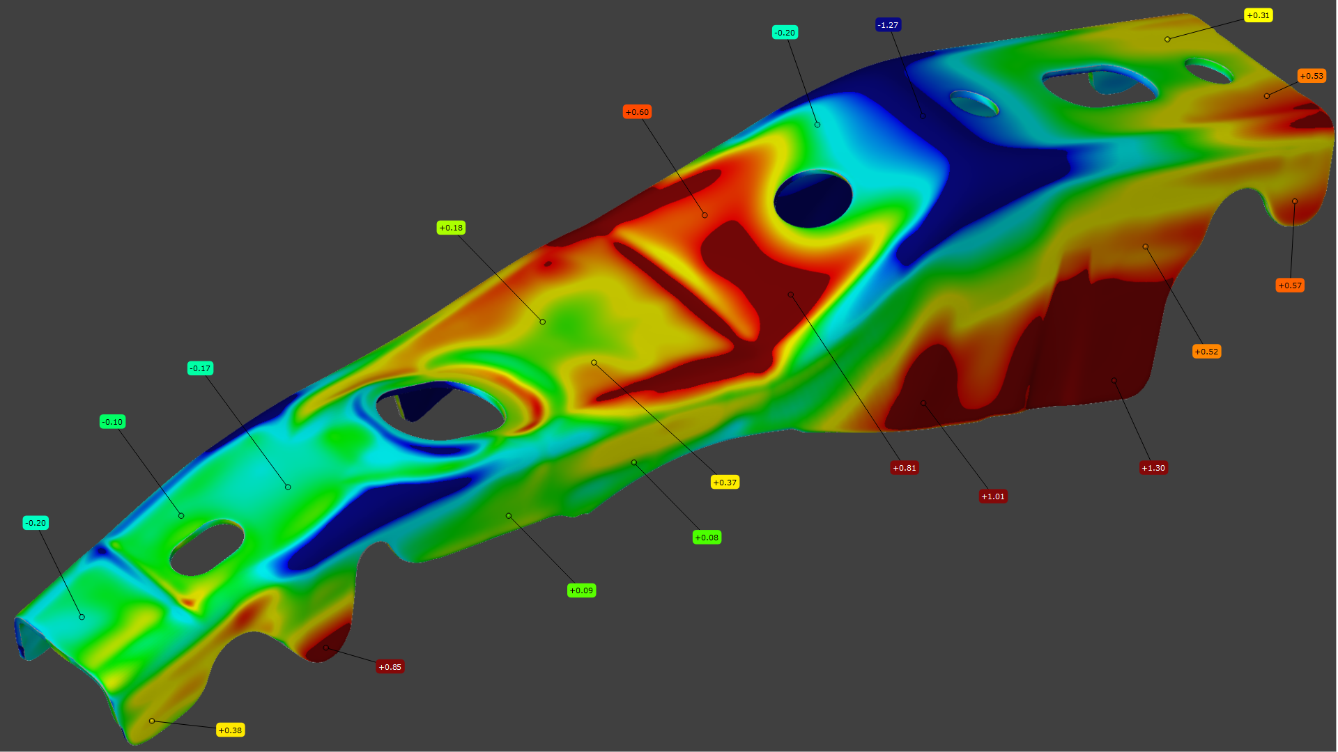 Comparatie MESH vs CAD